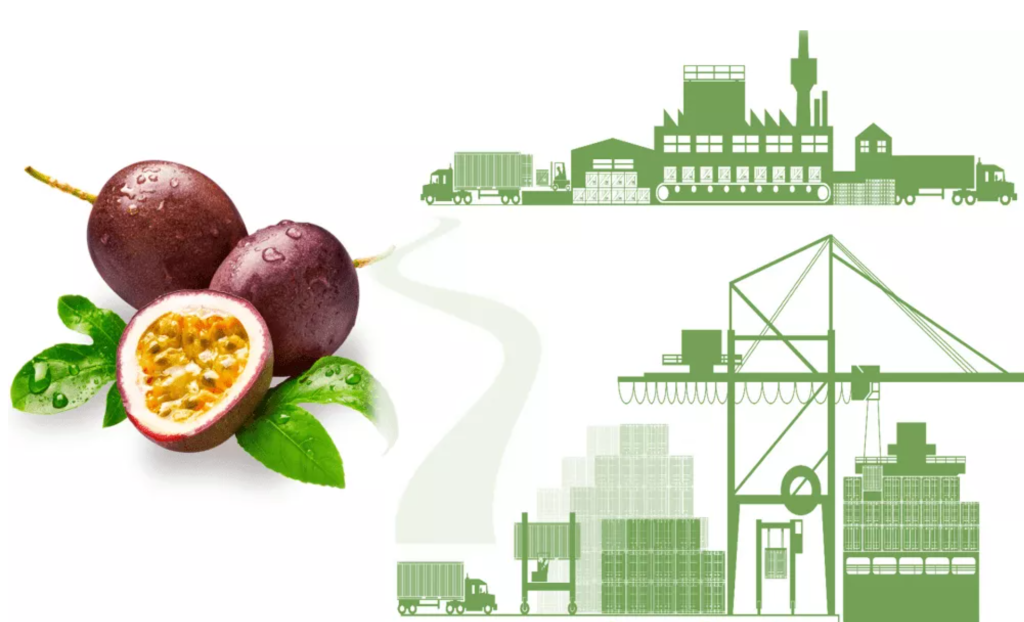 Dịch vụ chuyển phát nhanh từ Hồ Chí Minh đi Wisconsin (Mỹ)